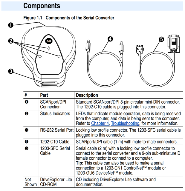 Manual screenshot